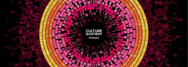 Everything You Need to Know About the Culture Quotient